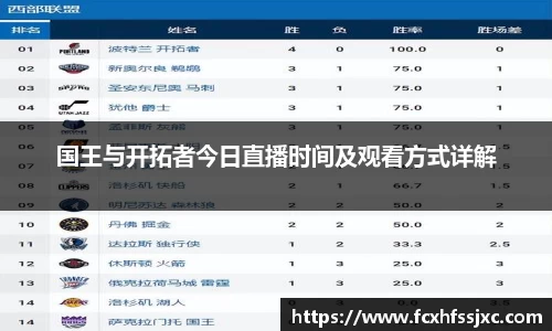 国王与开拓者今日直播时间及观看方式详解